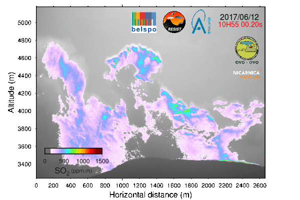 Volcanic sulphur dioxide clouds observed by the BIRA-IASB UV-camera.